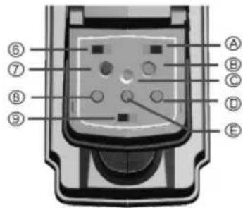 Diagram of a mobile phone socket with labeled pins from ⑥ to ⑨, showing internal components and pin positioning.