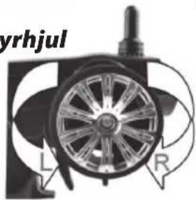 yrhjul L R