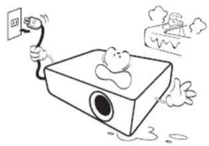 BENQ MH535A - Safety Instructions (Continued) - 3