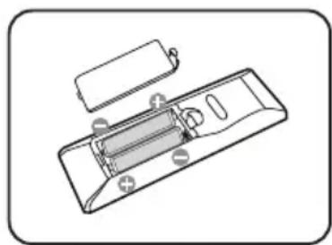 BENQ MH535A - Replacing the remote control battery - 2