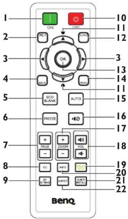 BENQ MH535A - Remote control - 1