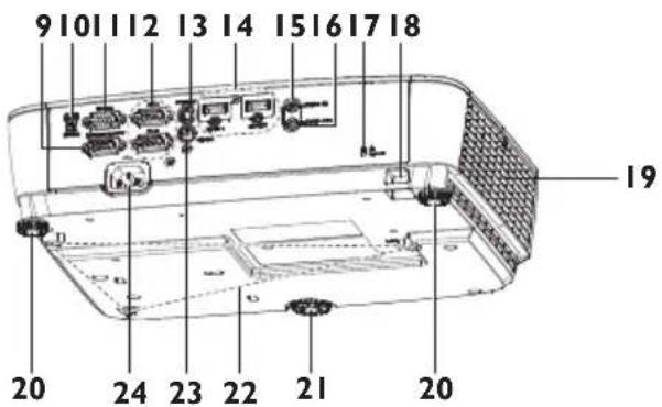 BENQ MH535A - Projector exterior view - 2