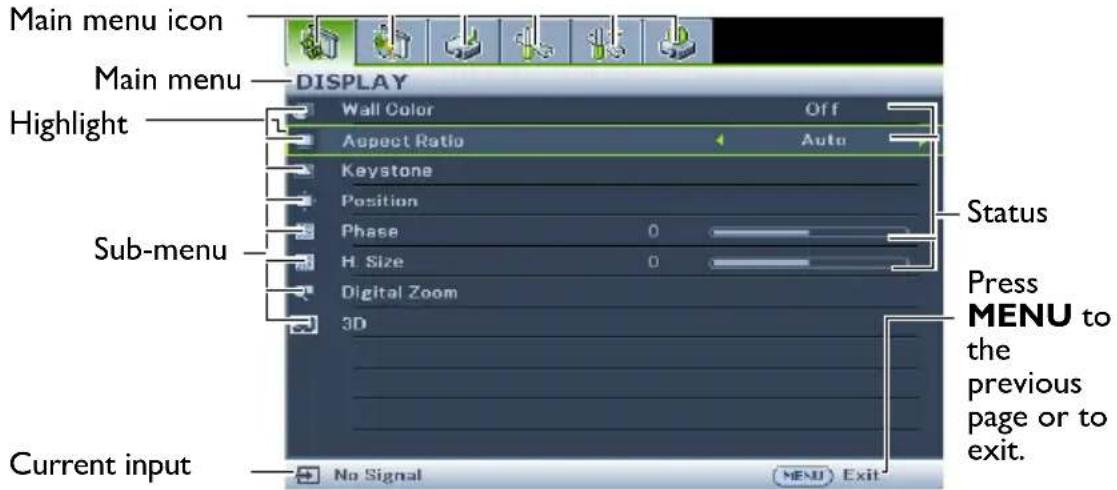 BENQ MH535A - Using the menus - 1