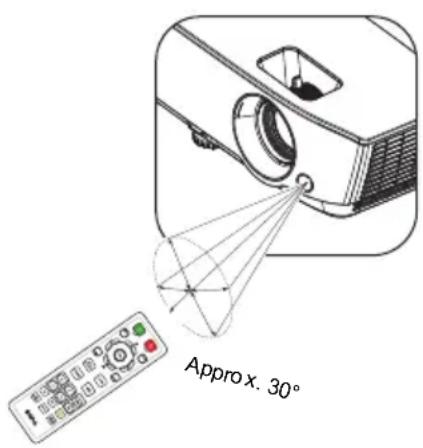 BENQ MH535A - ASPECT - 1
