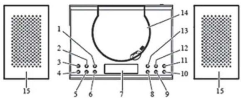 DENVER MC-5010 MK3 - LOCATION OF CONTROLS - 1