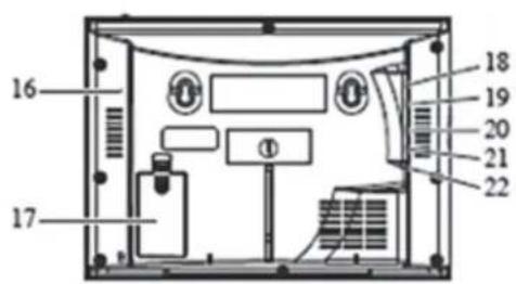 DENVER MC-5010 MK3 - LOCATION OF CONTROLS - 2