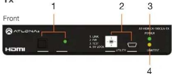 FX Front ATLONAI HDMI 1 2 3 4 1. LINK 2. FW 3. TEXT 4. 3V LOCK UTILITY AT-HORI-IX-T00CLA-TX POWER LINKTEST