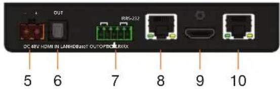 DC 48V HDMI IN LANHDBaseT OUTOPTICLRDX 5 6 7 8 9 10