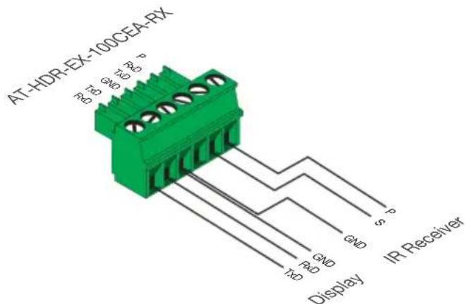 AT-HDR-EX-100CEA-RX GND Display IR Receiver P S GND GND TND GND RND P GND RND GND RND