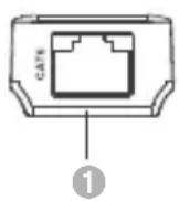 Techly IDATA EXT-E70S - Transmitter unit (TX) - 1