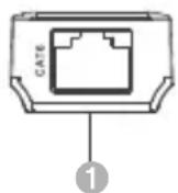 Techly IDATA EXT-E70S - Receiver unit (RX) - 1