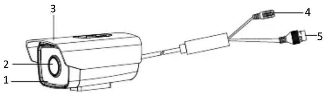 Technical diagram of a camera with labeled components including lens, cable, and connector parts