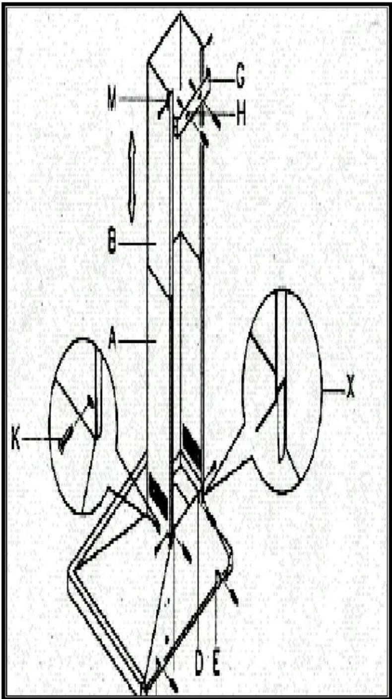 Technical diagram of a mechanical device with labeled components A through M, showing structural components and directional arrows.