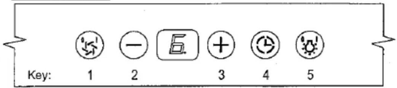 Key: 1 2 6 3 4 5