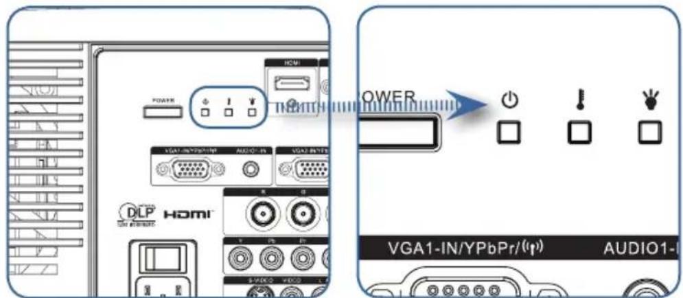 POWER VGA1-IN/YPbPr/(p)) AUDIO1-I