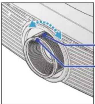 OPTOMA ProScene X605 - Adjusting the Zoom / Focus - 1
