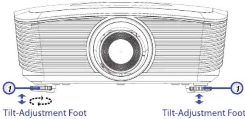1 Tilt-Adjustment Foot 1 Tilt-Adjustment Foot