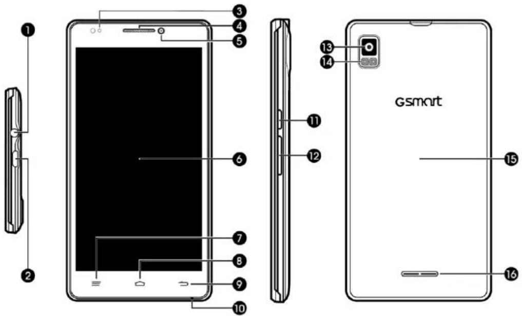GSmart Classic Pro - Your Phone - 1