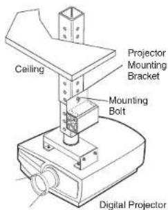 Ceiling Projector Mounting Bracket Mounting Bolt Digital Projector