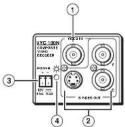 VYC 100N COMPOSITE VYC DECCELER PCUM 12V 116.942 VCC VCC VCC VCC B VIDEO OUT ① ② ③ ④