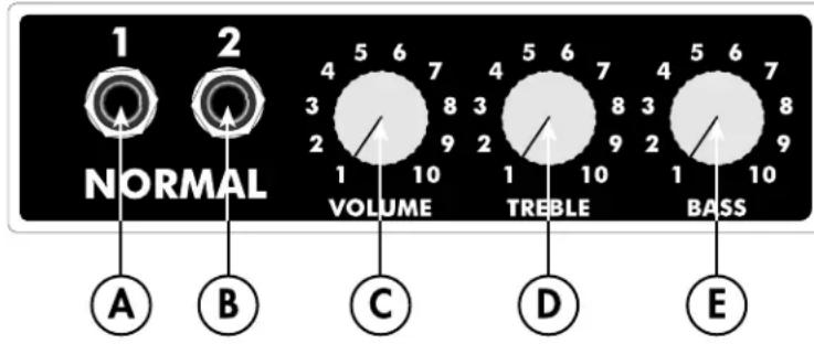 1 2 NORMAL VOLUME TREBLE BASS A B C D E