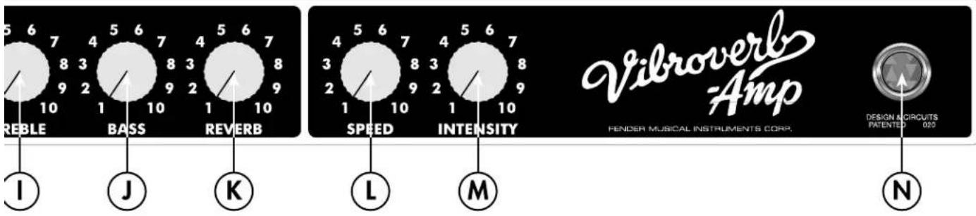 5 6 REBLE 10 BASS 8 3 9 2 1 10 5 6 7 8 4 9 3 2 2 5 6 7 8 1 10 REVERB 1 10 I J K SPEED 4 5 6 3 8 3 2 9 2 1 10 INTENSITY 5 6 7 8 4 9 6 1 10 L M Vibroverb Amp FENDER MUSICAL INSTRUMENTS CORP. DESIGN AIGRICUTS PATENTED 020 N