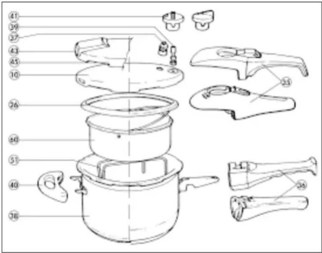 Magefesa Duplo - 1) DESCRIPTION OF THE SUPER RAPID PRESSURE COOKER - 1