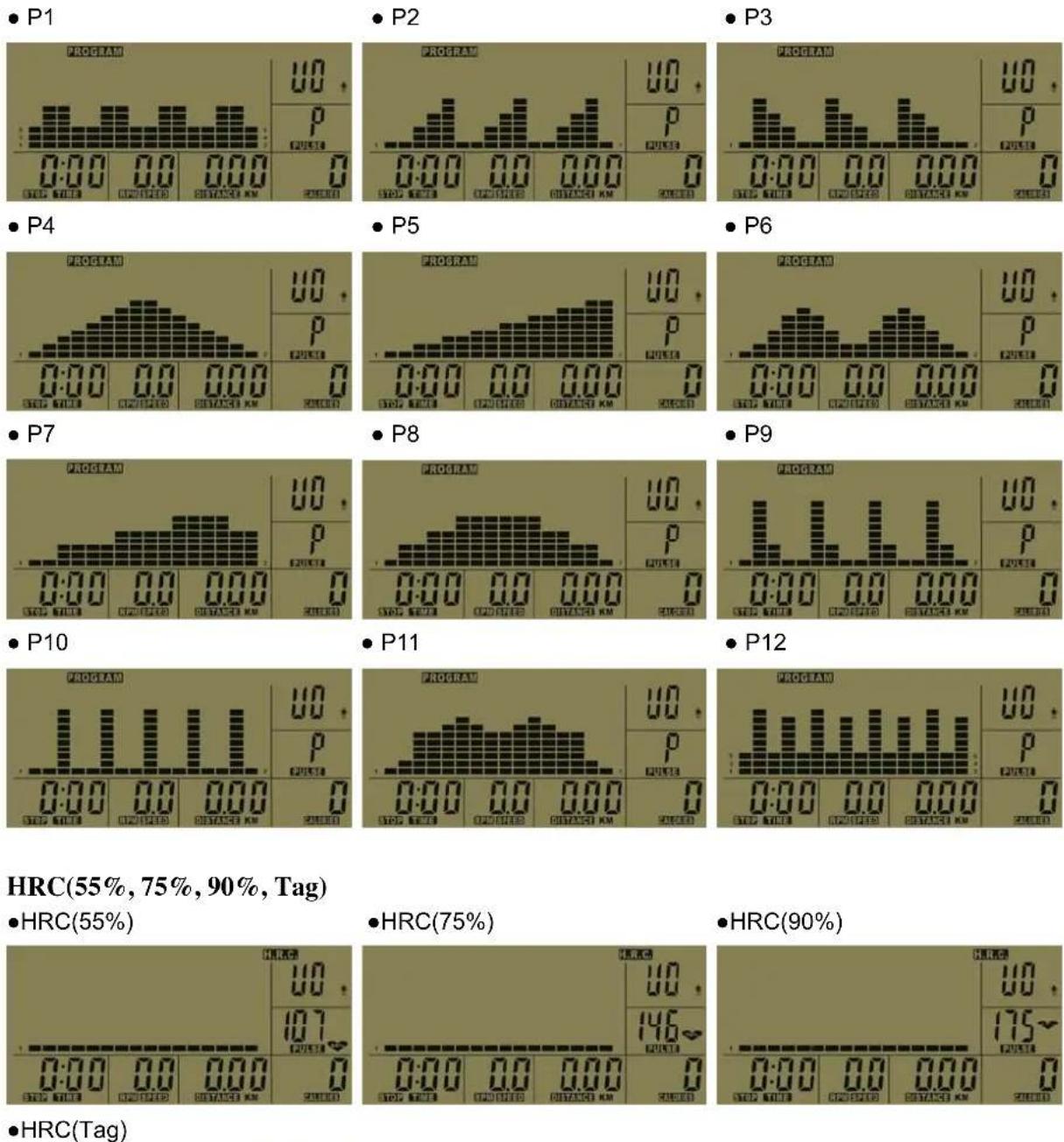 Joy Sport CT-Economic - Preset Program Diagrams - 1