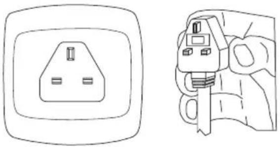 AMICA AWI912D - Connecting the electric power supply - 1