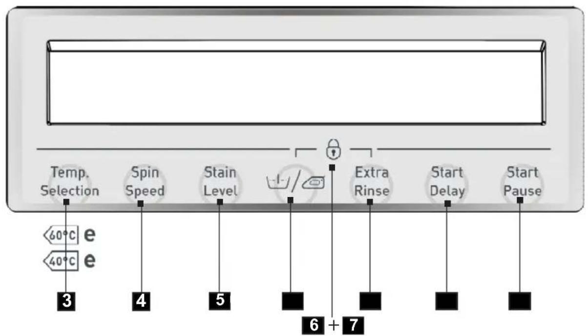 Temp. Selection 60°C e 40°C e 3 4 5 Extra Rinse 6 + 7 Start Delay Start Pause