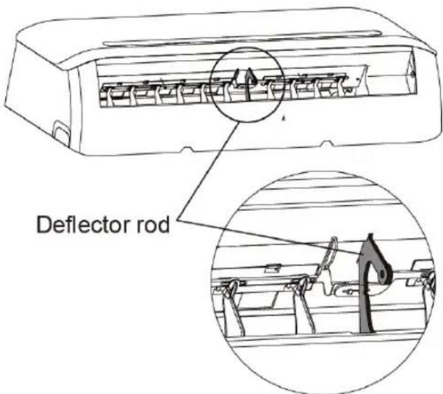Deflector rod