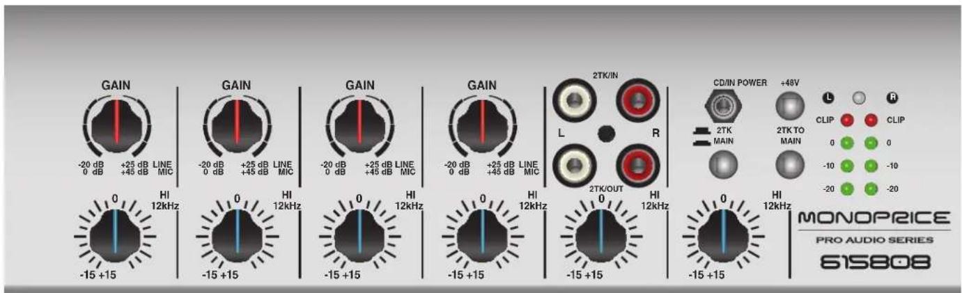 GAIN -20 dB +25 dB LINE 0 dB +45 dB MIC GAIN -20 dB +25 dB LINE 0 dB +45 dB MIC GAIN -20 dB +25 dB LINE 0 dB +45 dB MIC GAIN -20 dB +25 dB LINE 0 dB +45 dB MIC 2TK/IN L R 2TK/OUT CD/IN POWER +48V 2TK MAIN CLIP CLIP 0 0 -10 -10 -20 -20 -15 +15 HI 12kHz -15 +15 HI 12kHz -15 +15 HI 12kHz -15 +15 HI 12kHz -15 +15 HI 12kHz -15 +15 HI 12kHz MONOPRICE PRO AUDIO SERIES 615808