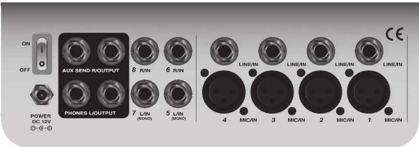 ON OFF AUX SEND R/OUTPUT 8 R/IN 6 R/IN PHONES L/OUTPUT 7 L/IN (MONO) 5 L/IN (MONO) POWER DC 12V 4 MIC/IN 3 MIC/IN 2 MIC/IN 1 MIC/IN CE