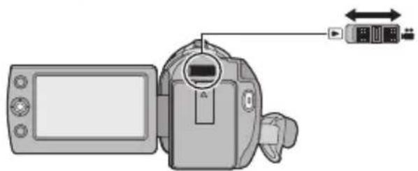 PANASONIC SDR-T55P - ■ Selección del modo - 1