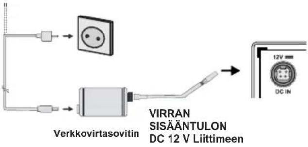 Finlux 20FMA4210 - Kaukosäätimen paristojen asentaminen - 2