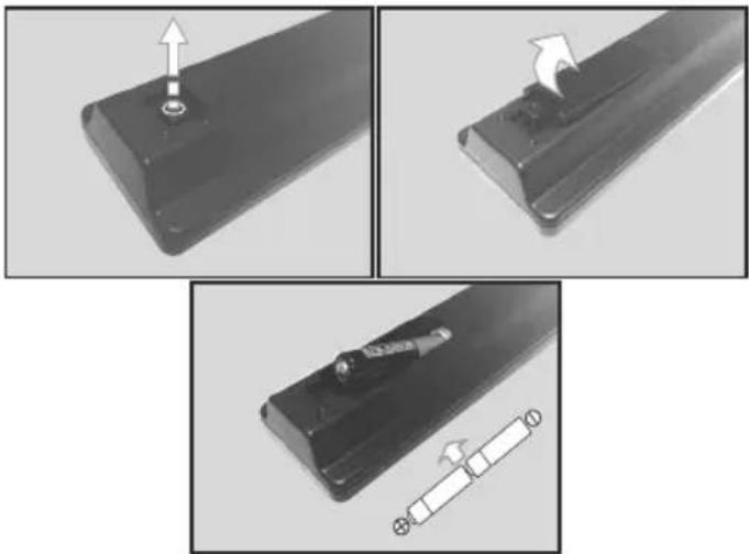 Finlux 20FMA4210 - Inserting the Batteries into the Remote - 1