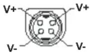 Finlux 20FMA4210 - Switching the TV Off - 1