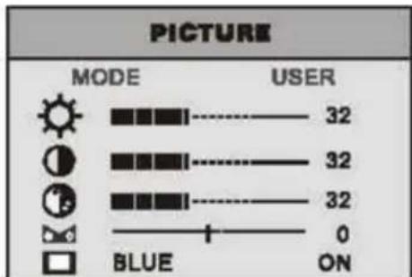 PICTURE MODE USER 32 32 32 0 BLUE ON