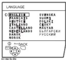 LANGUAGE ○ ENGLISH SUVNSKA FRANÇAIS SUOMI DEUTSCHE POLSKI ITALANO ČESKY CASTELLANO MAGYAR NEEXLANDS БЪЛГАРСКИ DANSK РУССКИИ NORSK ← BACK FORC