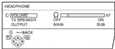 HEADPHONE VOLUME OFF ON TV SPEAKER MAIN SUB OUTPUT ① ← BACK TV OK