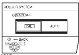 COLOUR SYSTEM MAIN SUB PAL AUTO BACK