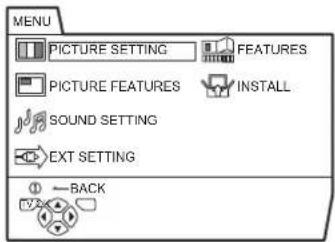 MENU PICTURE SETTING FEATURES PICTURE FEATURES INSTALL SOUND SETTING EXT SETTING BACK