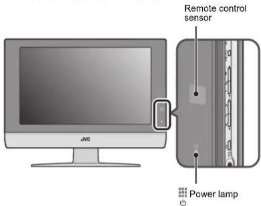 Remote control sensor JVC Power lamp