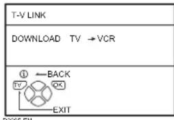 T-V LINK DOWNLOAD TV →VCR ① ←BACK TV EXIT