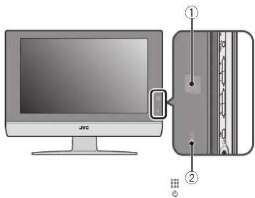 JVC ① ②