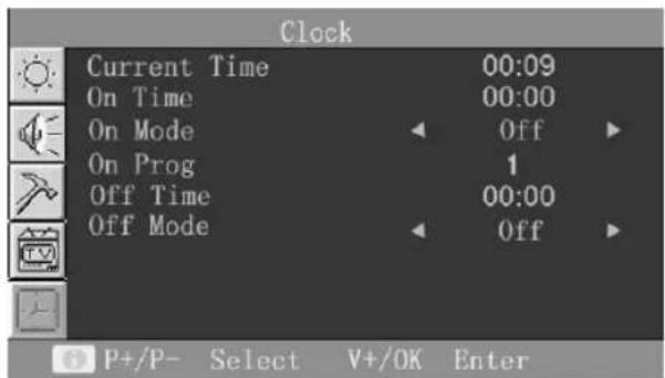CHANGHONG LT2012E - V Clock - 1