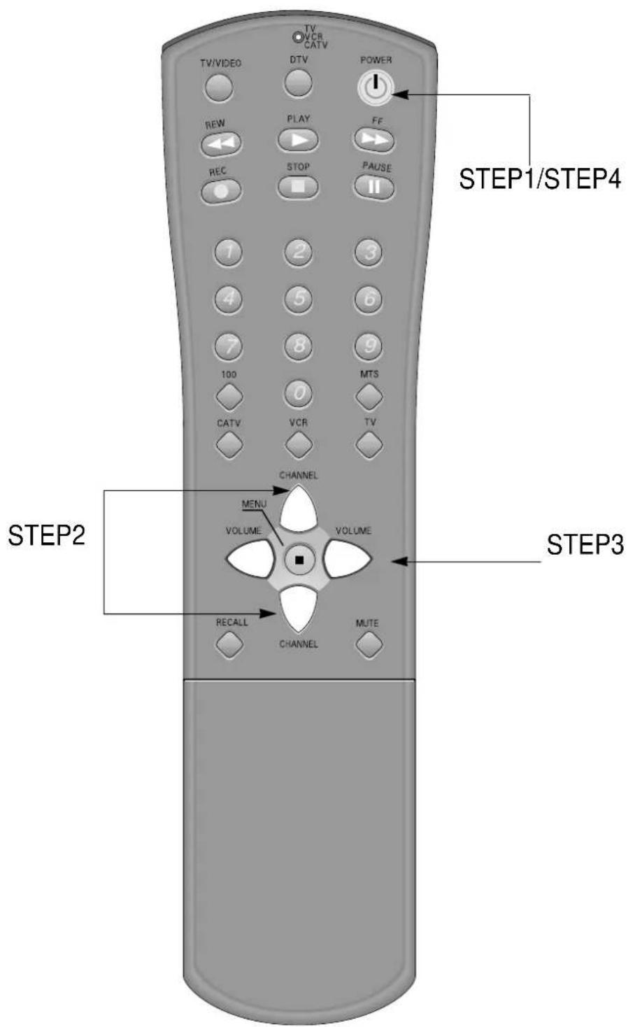 TV/ VCR CATV TV/VIDEO DTV POWER REW PLAY FF REC STOP PAUSE 1 2 3 4 5 6 7 8 9 100 MTS CATV VCR TV CHANNEL MENU VOLUME VOLUME RECALL CHANNEL MUTE STEP1/STEP4 STEP2 STEP3