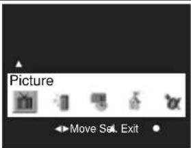 Picture Move Set Exit