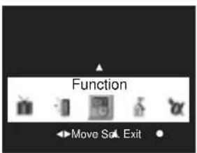 Function Move Sol Exit