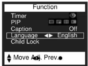 Function Timer PIP Caption Language English Child Lock Move Adj. Prev.